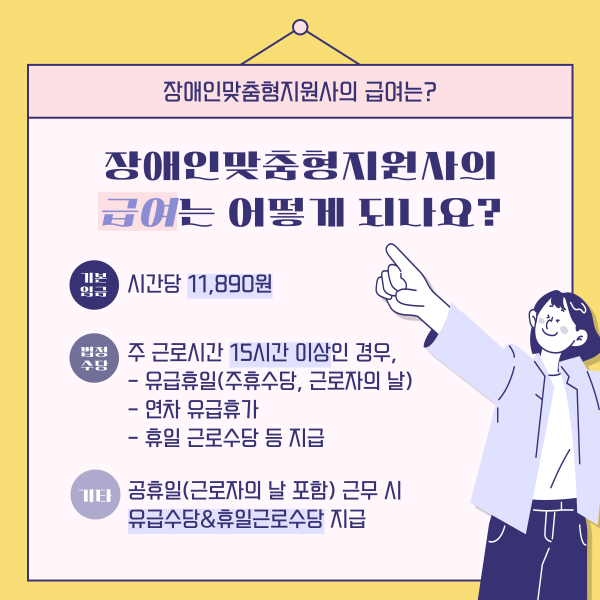 장애인맞춤형지원사의 급여는? 장애인맞춤형지원사의 급여는 어떻게 되나요? 기본임금 시간당 11,890원 법정수당 주 근로시간 15시간 이상인 경우, -유급휴일(주휴수당, 근로자의날) -연차 유급휴가 -휴일 근로수당 등 지급 기타 공휴일(근로자의 날 포함) 근무 시 유급수당&amp;휴일근로수당 지금